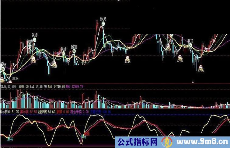 找黑码公式 很准（附图 源码）