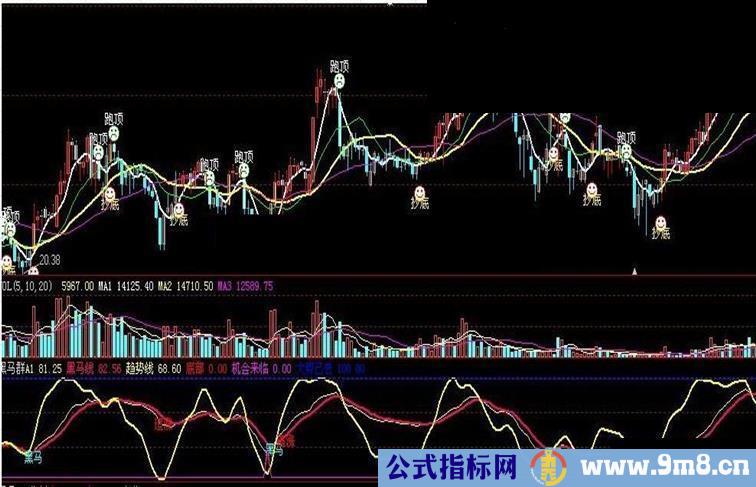 找黑马公式很准图源码