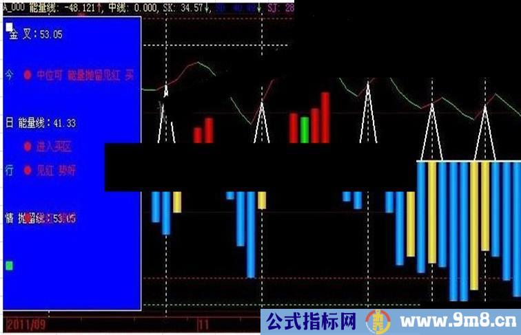 新发动机源代码