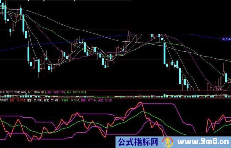 我的理想源码附图