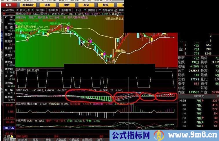 新庄家抬轿无未来源码附图