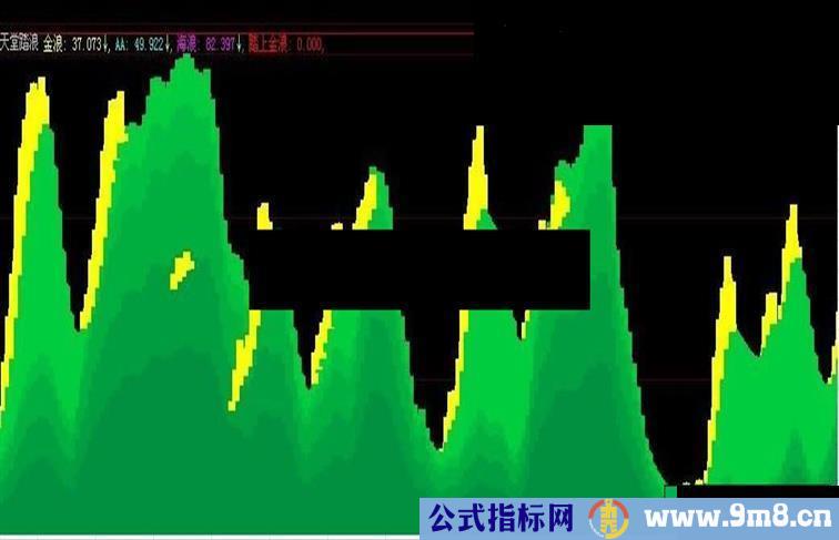 天堂踏浪副图源码附图