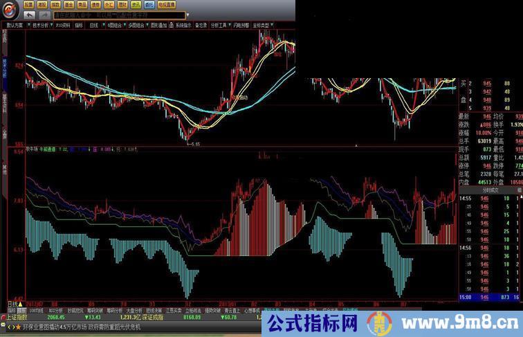 自用指标牧牛场源码