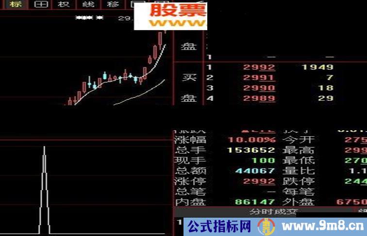 大智慧红星选股公式源码