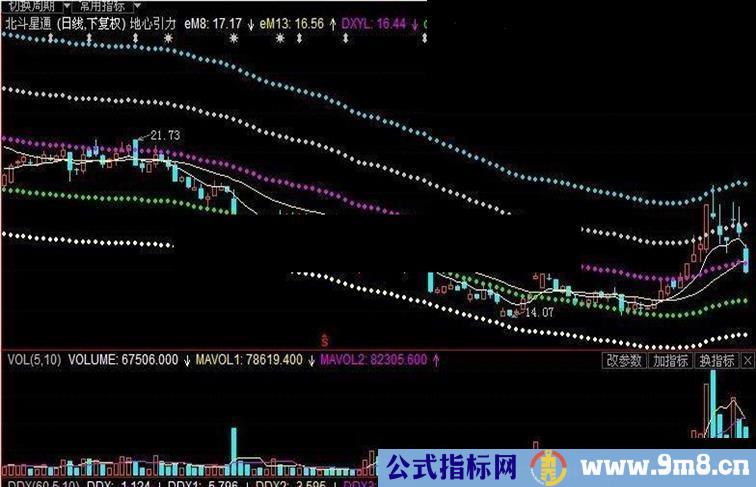 胡立阳的地心引力源码附图