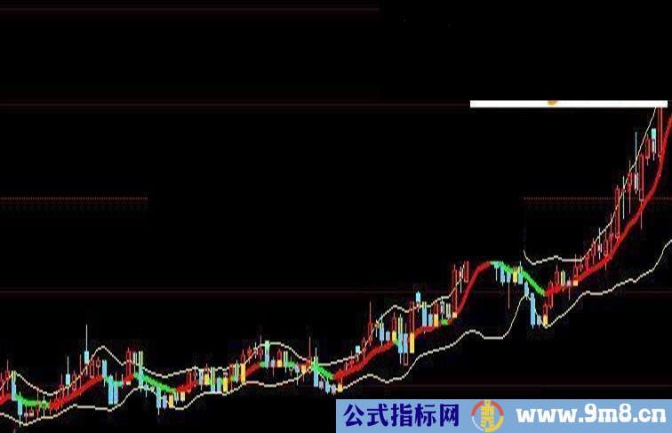 某同学要的宝塔线原码