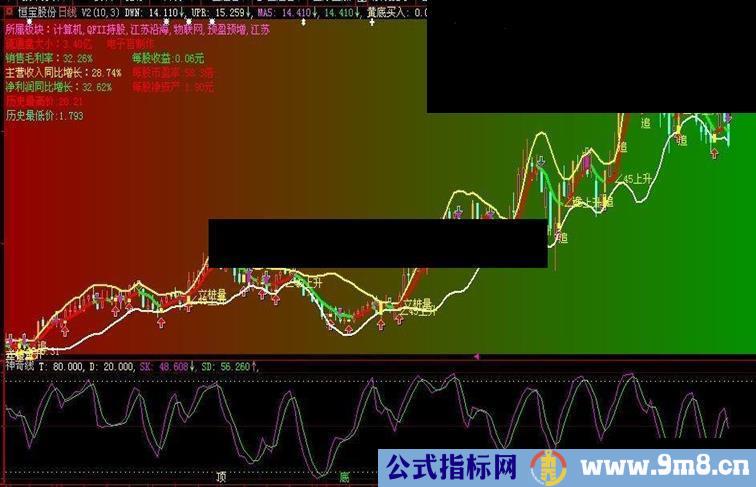 收费公式，和谐彩色版主图永久免费