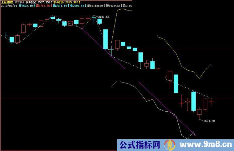 徐小明123求4公式源码