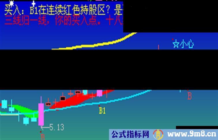 超强买入指标