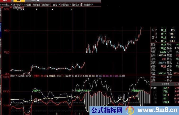 鸡狗升天源码附图