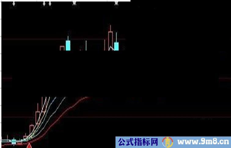 大智慧梦的海洋源码主图