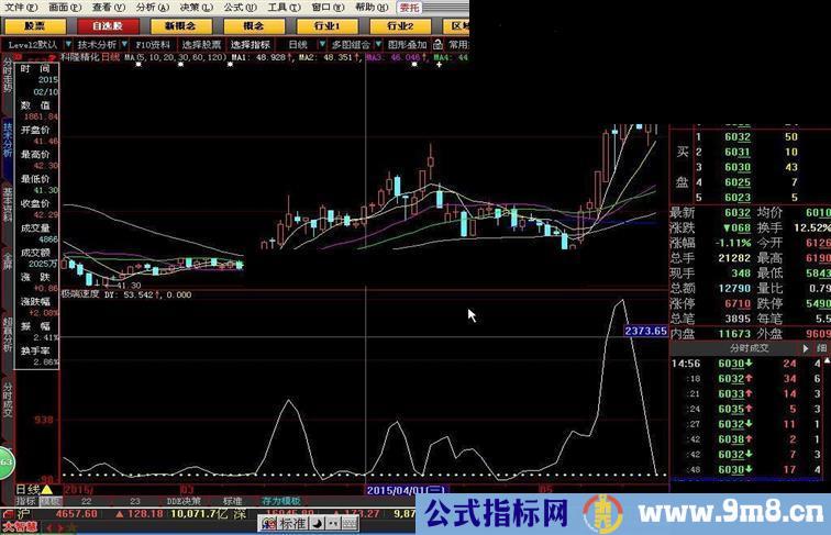 极端速度指标公式