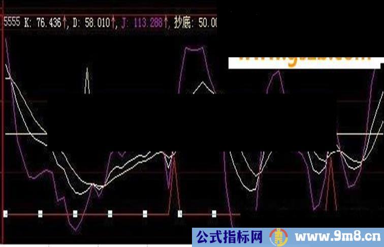 大智慧自用KDJ指标公式不错