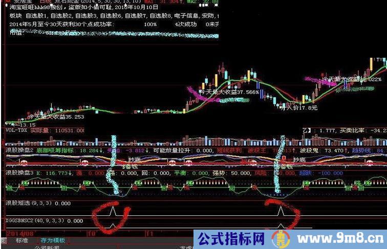 网上卖几万元的点石成金公式免费提供