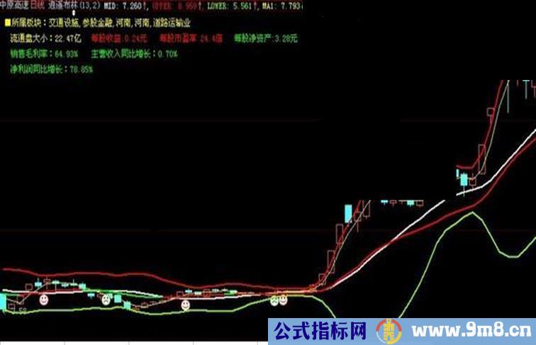 大智慧逍遥布林主源码