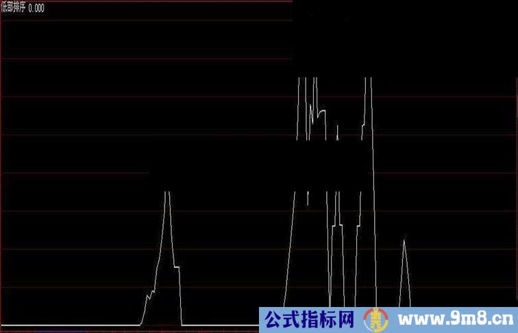 大智慧低部排序指标公式