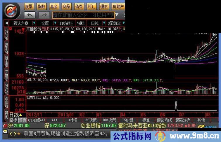 大智慧地狱捕牛公式 结合股价成交量的抄底公式