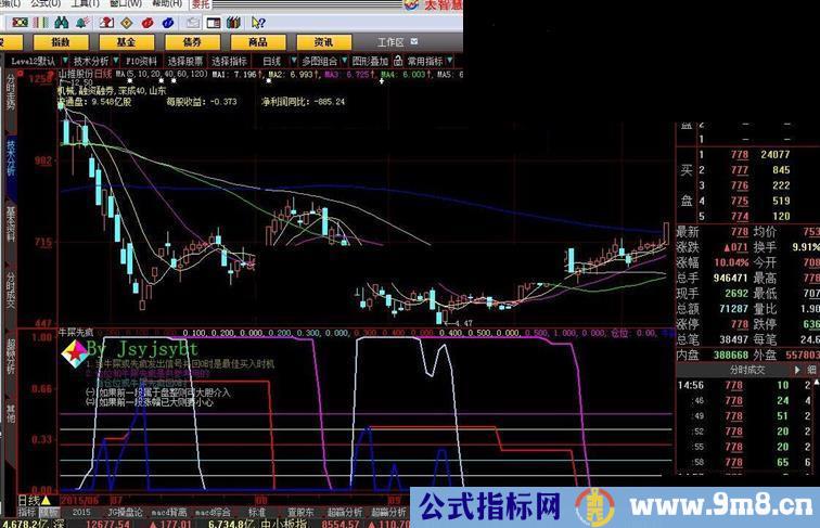 大智慧牛屎先疯指标公式