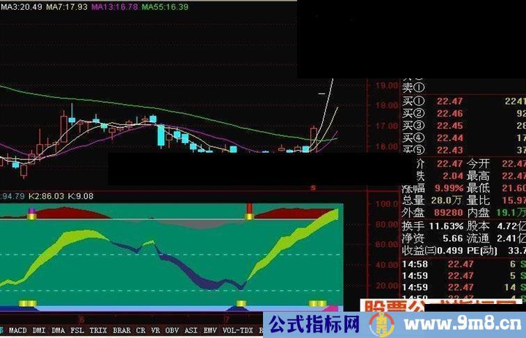 冰雨2号--自用短线极品价值20万指标副图源码