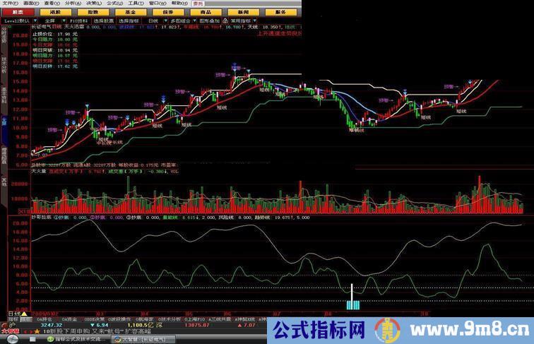 大智慧抄底利器——抄哥捡底指标公式