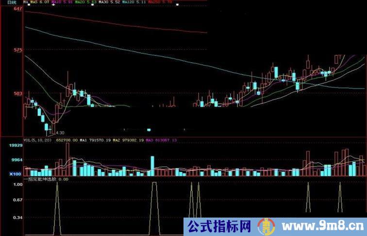 大智慧招定乾坤选股副图源码