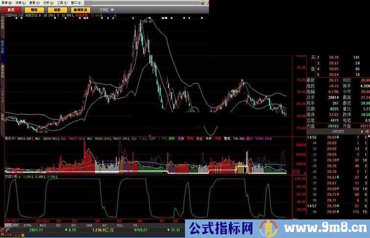 岂几个二胡了得，随便做一个公式——平地起波澜