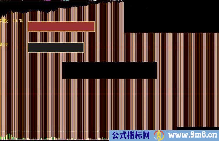 大智慧一个好用的分时指标