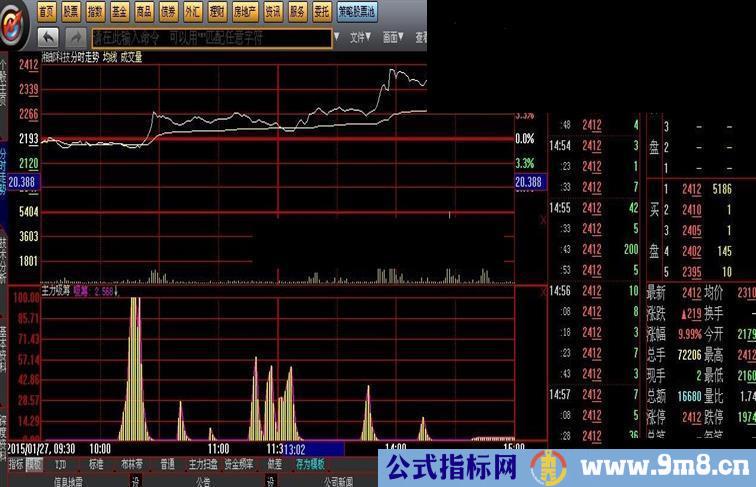 分时主力吸筹指标 喜欢的拿走