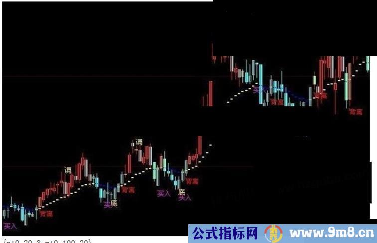 大智慧抓波段就用波动回调源码