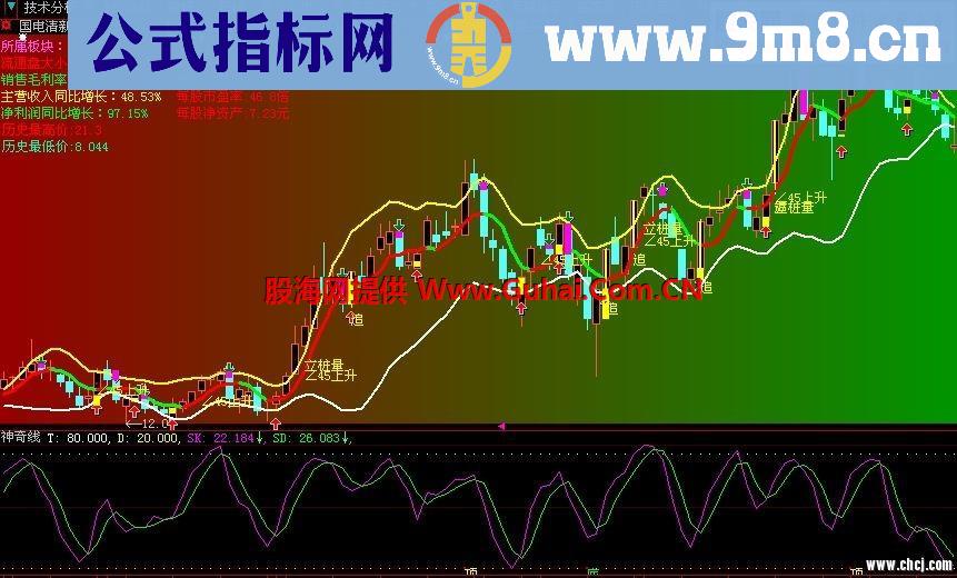 收费公式和谐 彩色版主图 永久免费