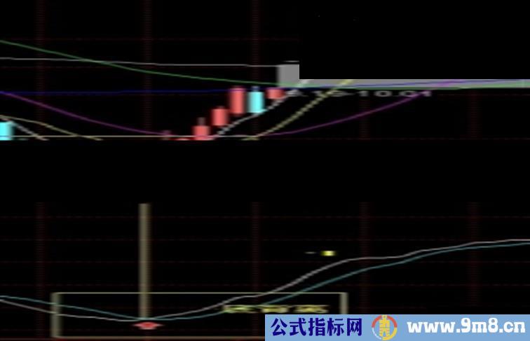 出现提示即时买入不想发财都难