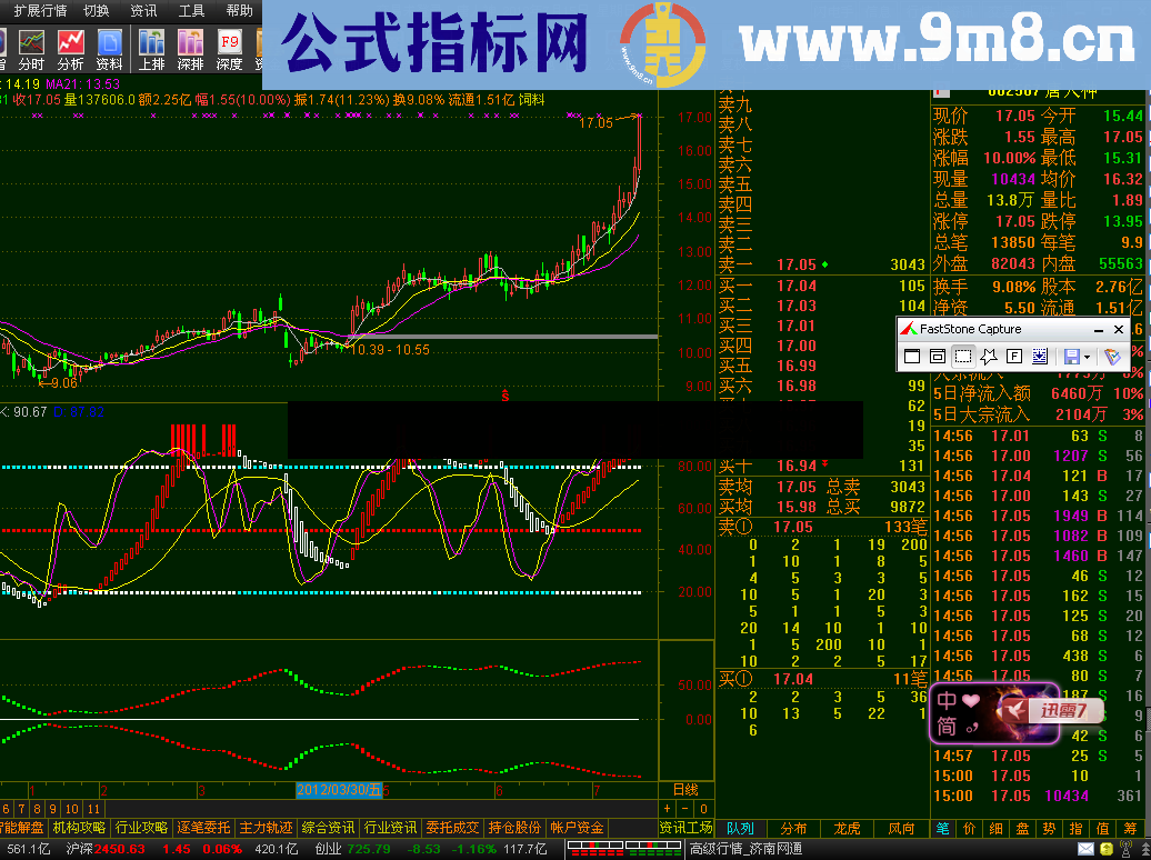 通达信合并即涨公式