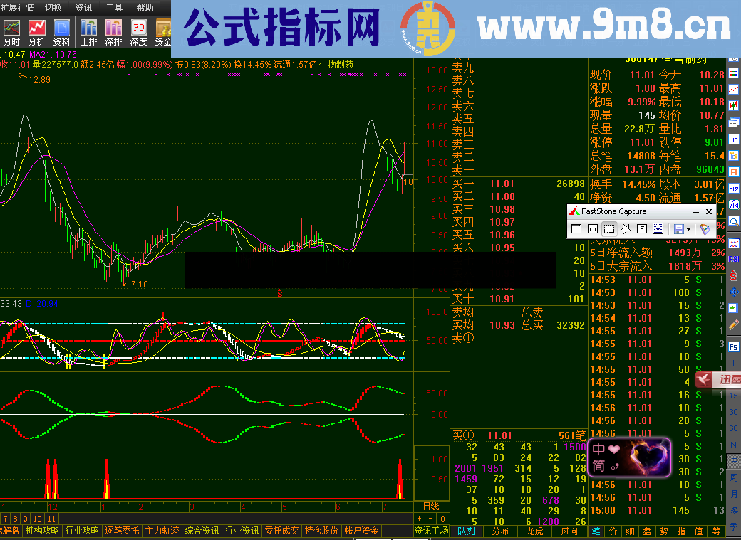 通达信神秘买点公式