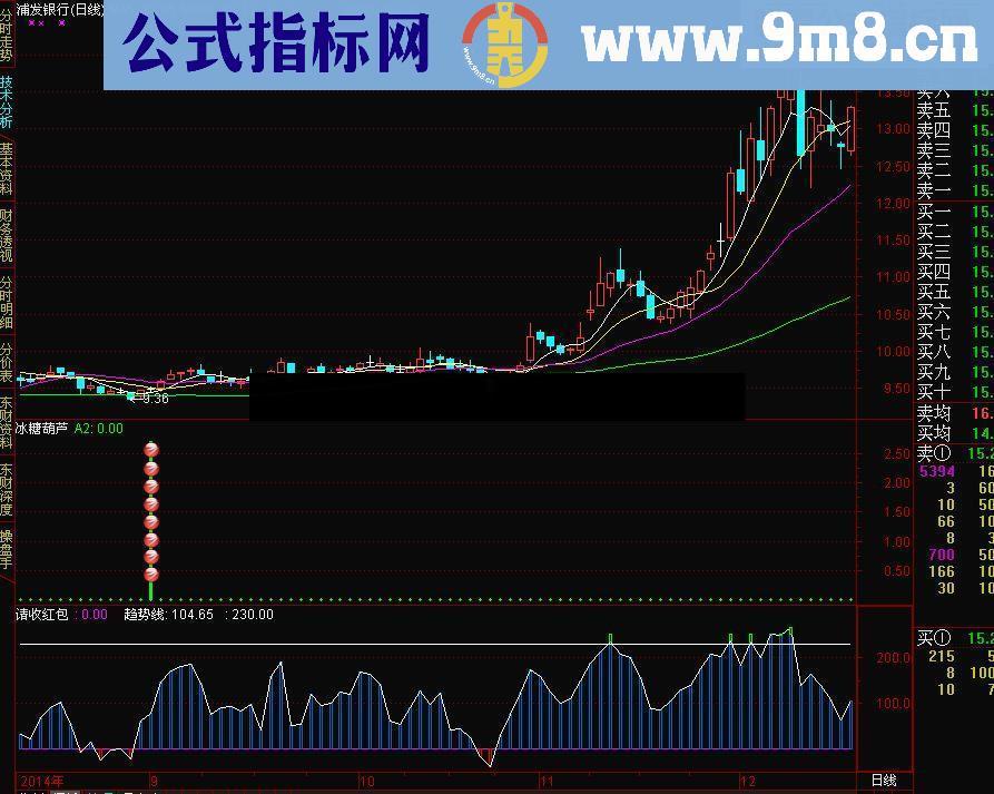 吃到嘴里甜到心里——冰糖葫芦