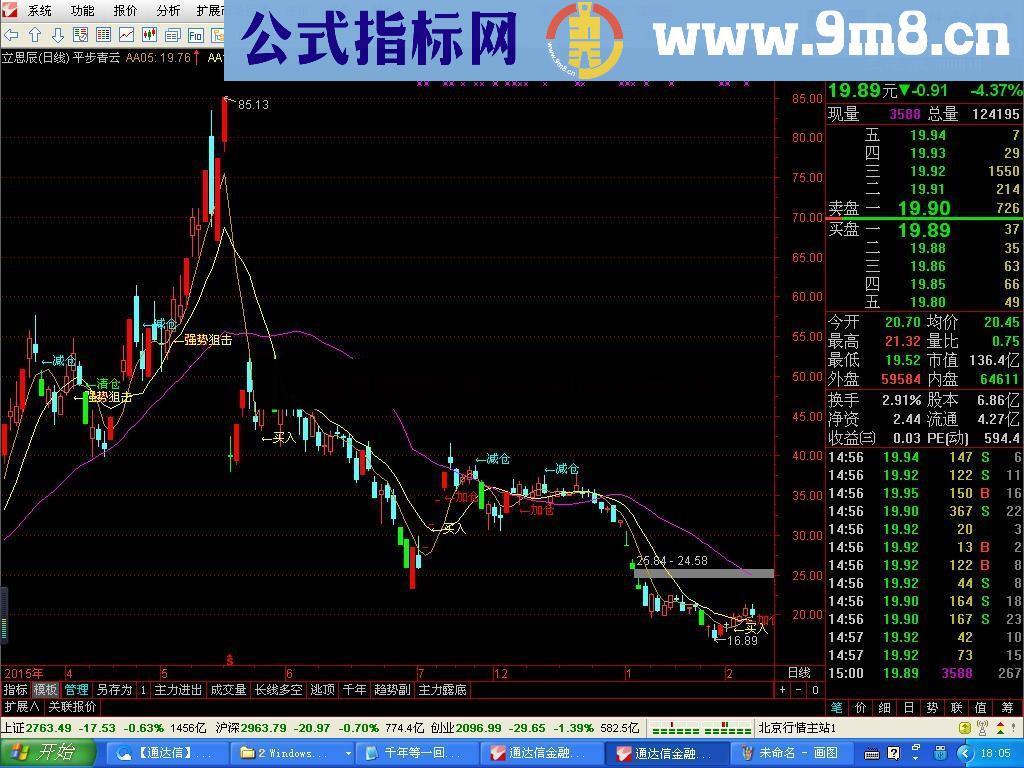 通达信主图指标平步青云源码