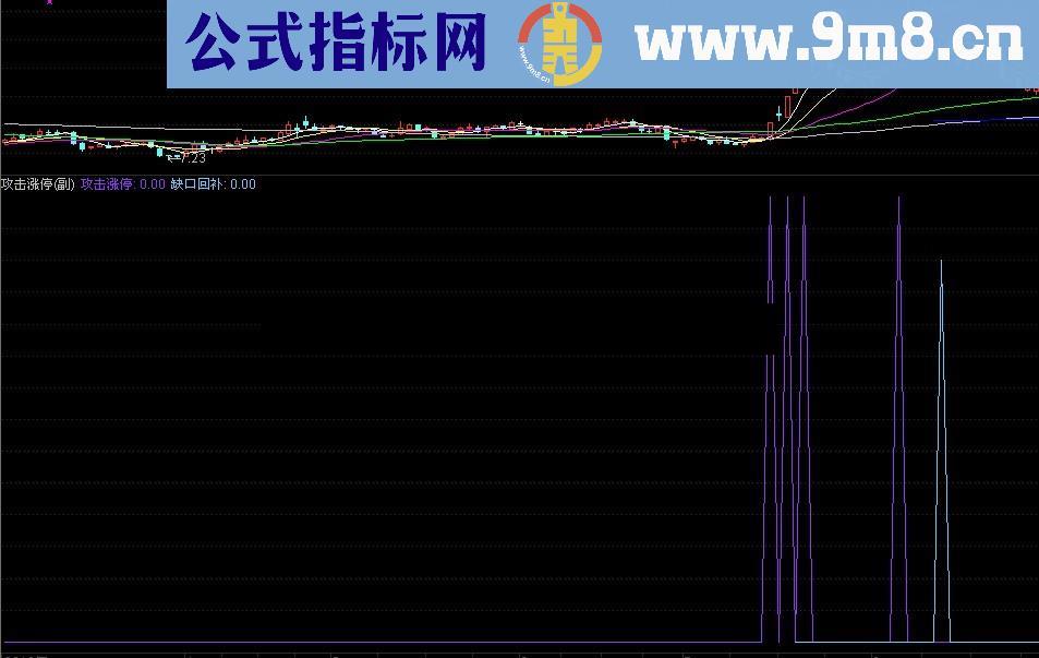 通达信打败庄家的攻击涨停指标