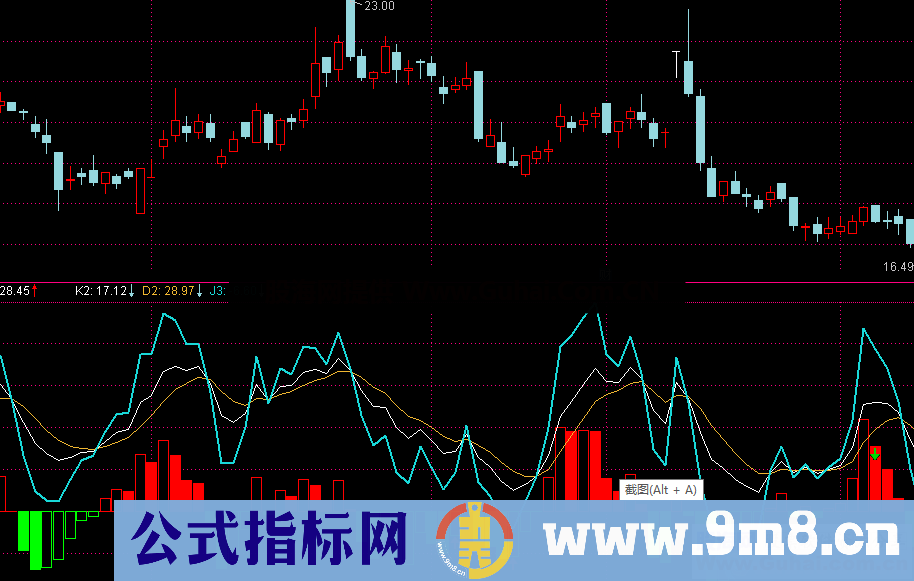 变异kdj（指标 副图 通达信 贴图）经典指标变异kdj操盘绝佳