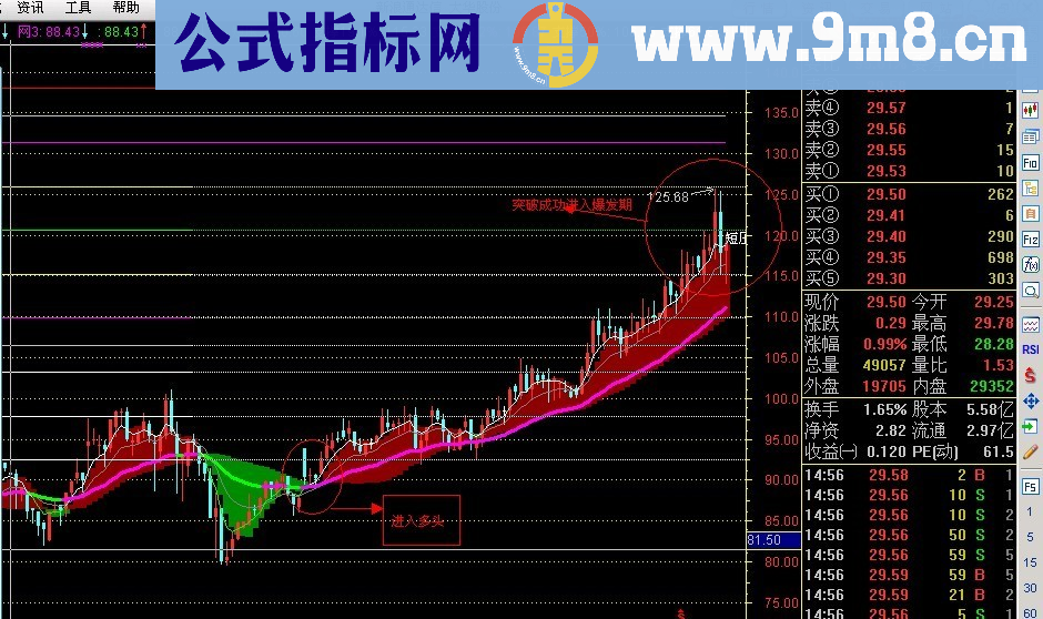 通达信主图波段压力指标源码