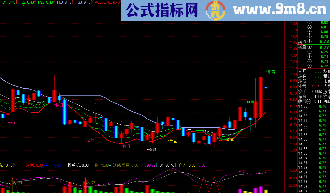 云端一线定乾坤【主图，源码，说明】