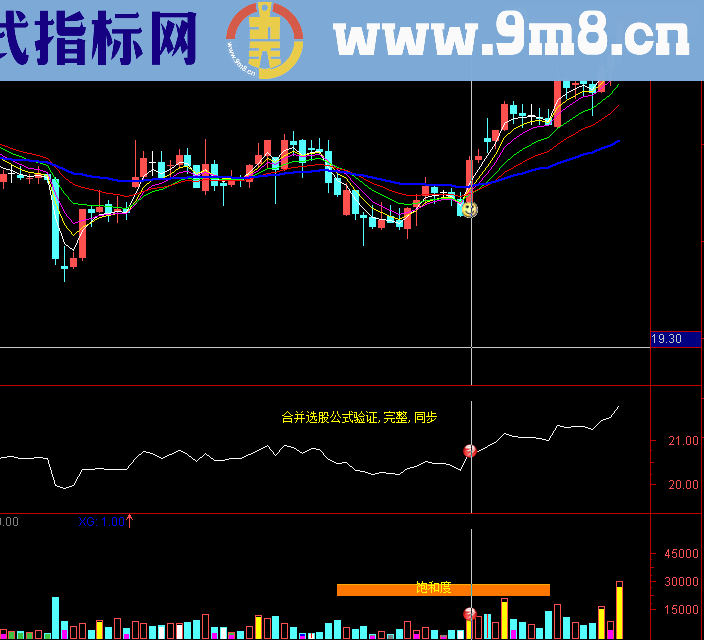 通达信绝密买点及量能共振指标