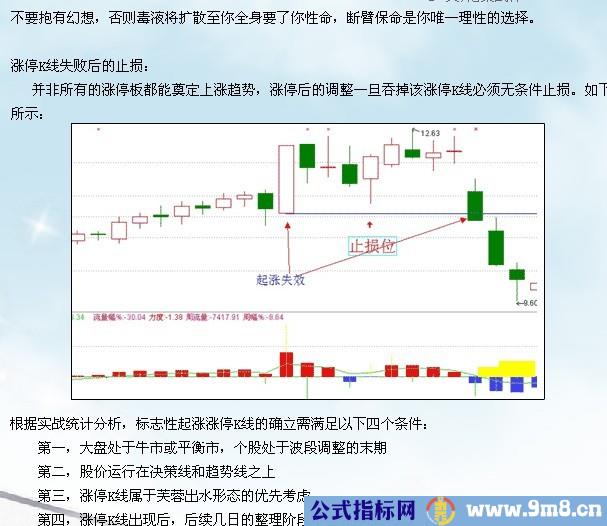 涨停板讲解大全(文章超长)