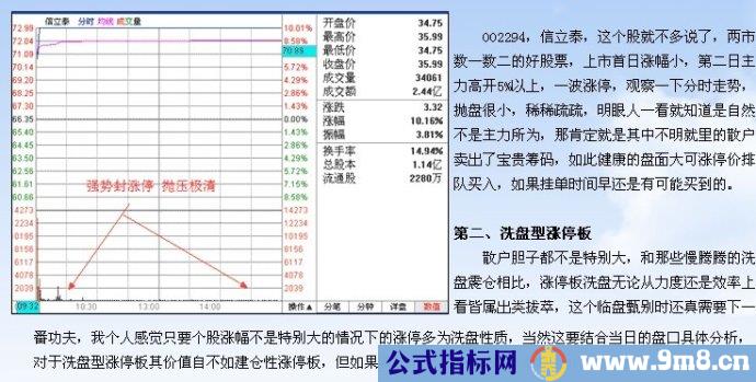 涨停板讲解大全(文章超长)