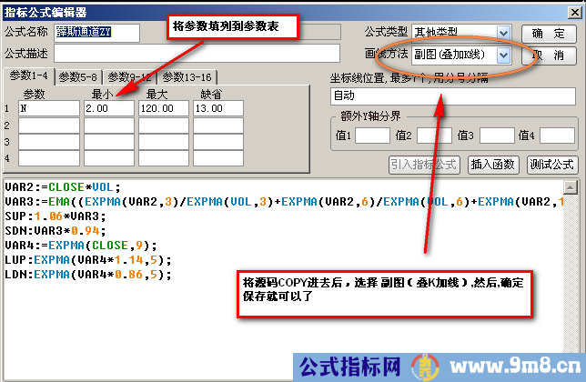 资金翻倍指标组合