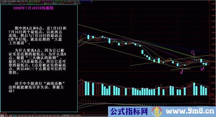 量柱擒涨停图片讲解