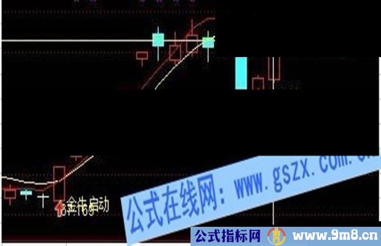 通达信金牛启动密码主图公式