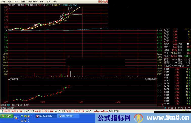 通达信主力行为指标分时副图源码