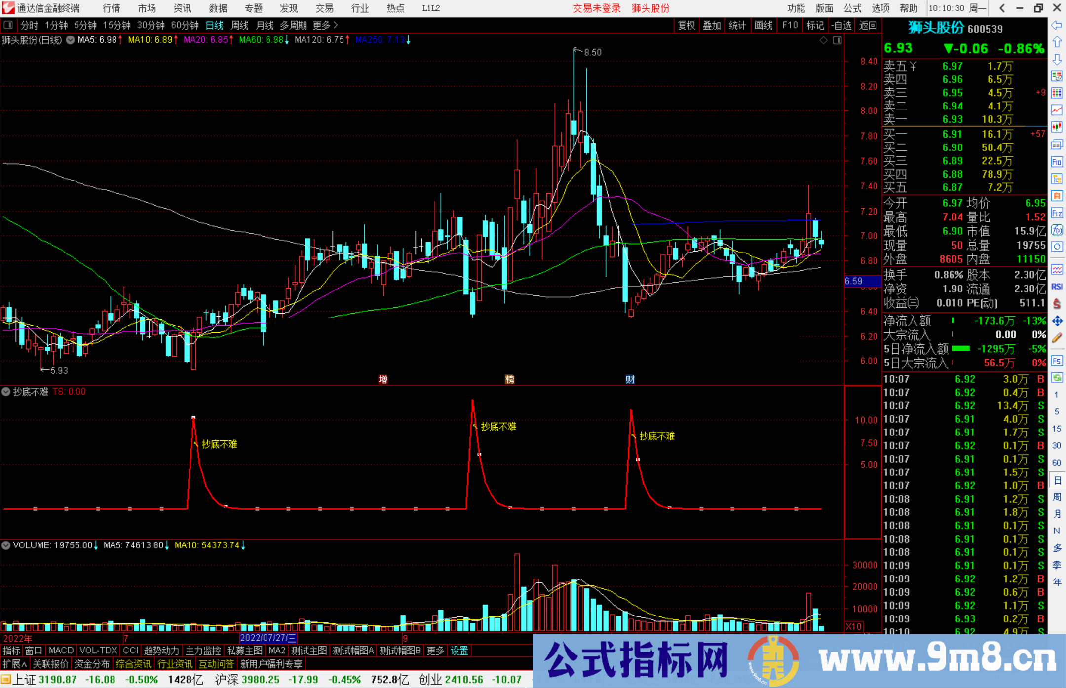 通达信抄底不难副图指标公式只要是底部必有信号