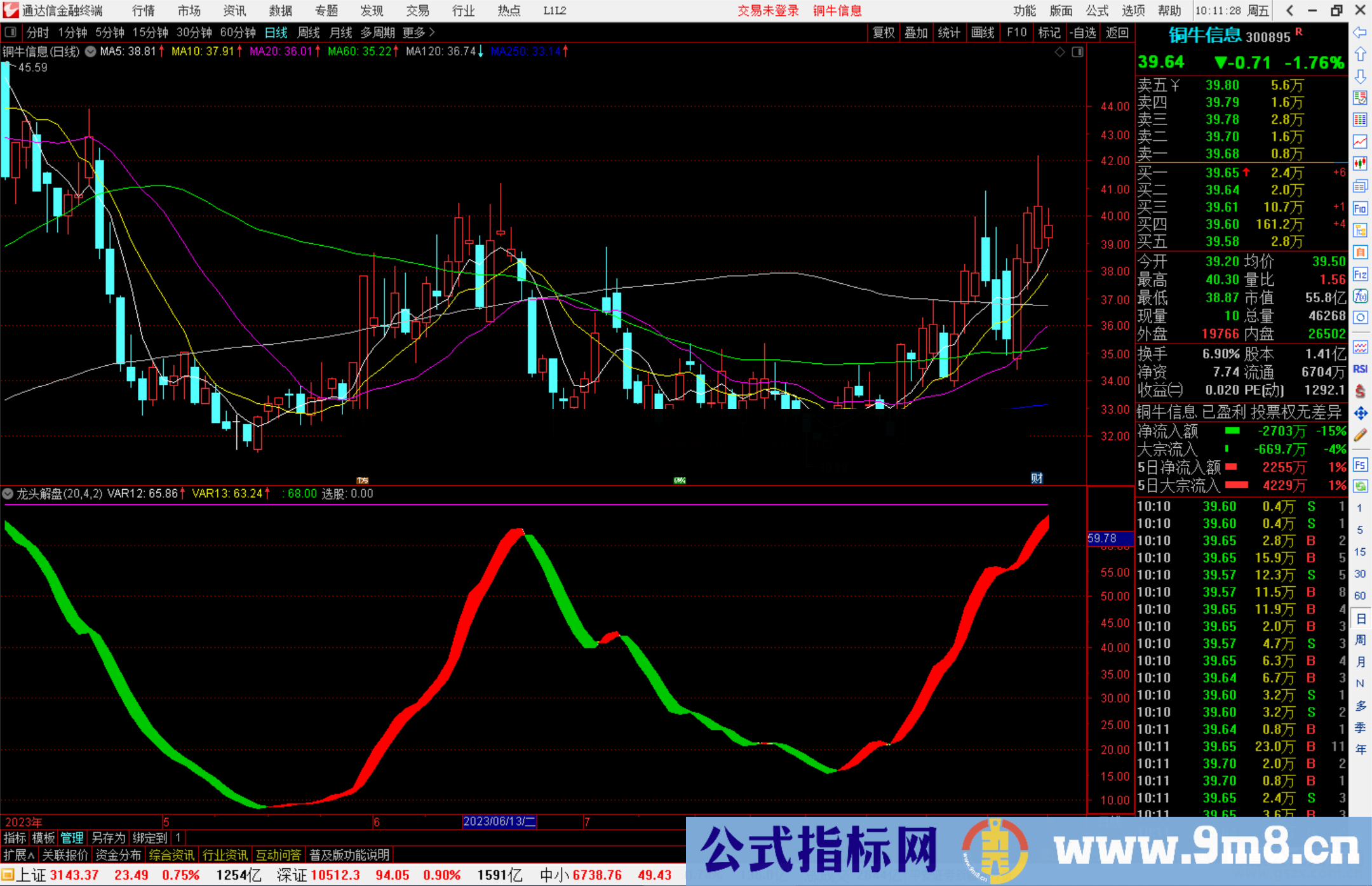 通达信龙头解盘指标公式源码副图