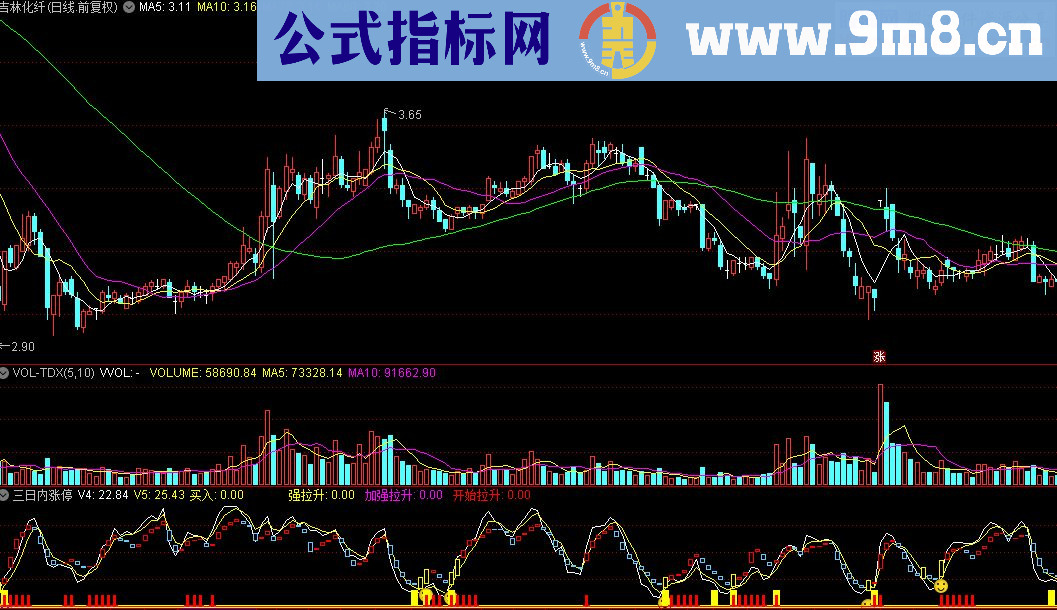通达信三日内涨停指标公式