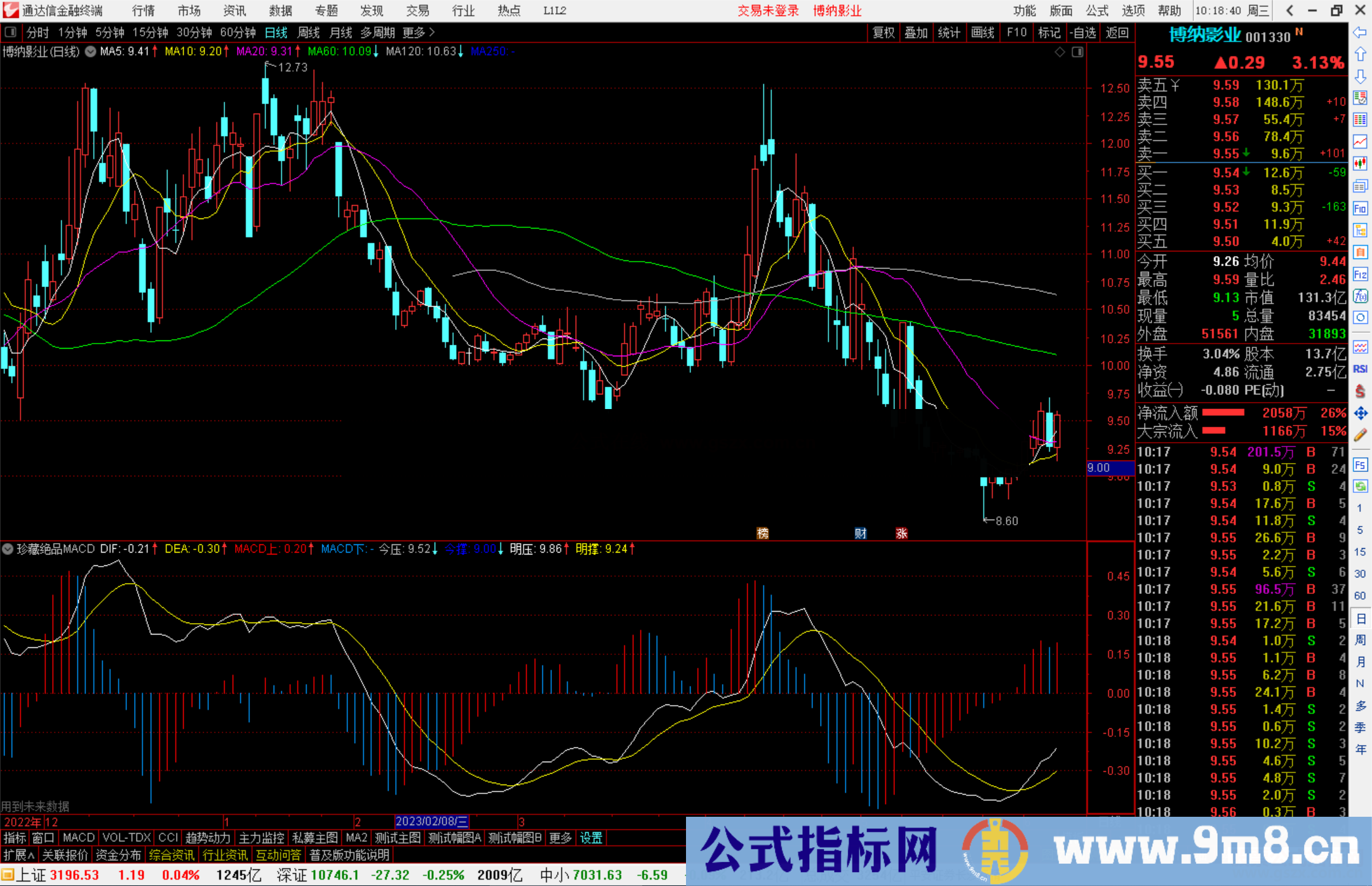 通达信珍藏绝品MACD指标公式源码